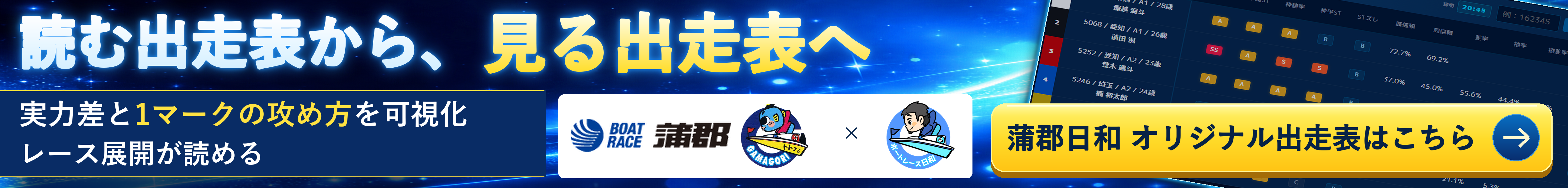 ボートレース日和